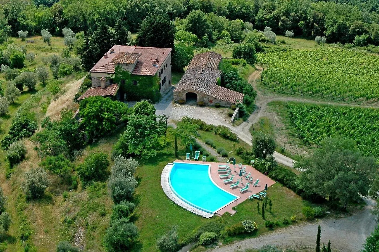Villa Quercia Al Poggio Barberino di Val dʼElsa