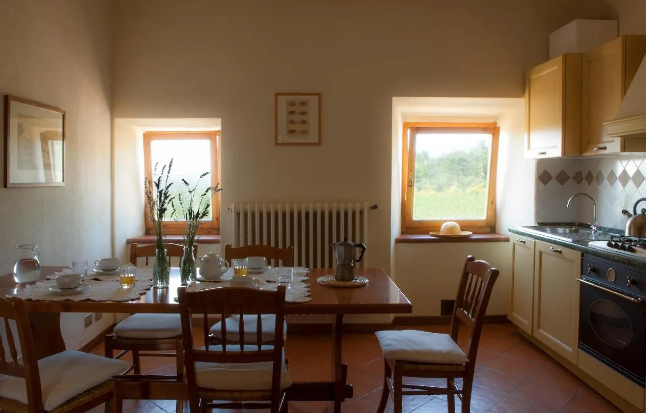 Villa Quercia Al Poggio Barberino di Val dʼElsa Alloggio per agriturismo