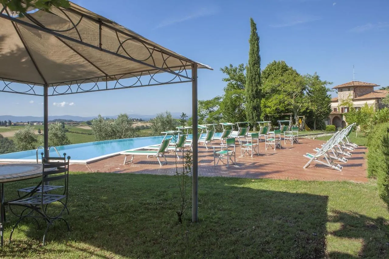 Villa Quercia Al Poggio Barberino di Val dʼElsa Italia