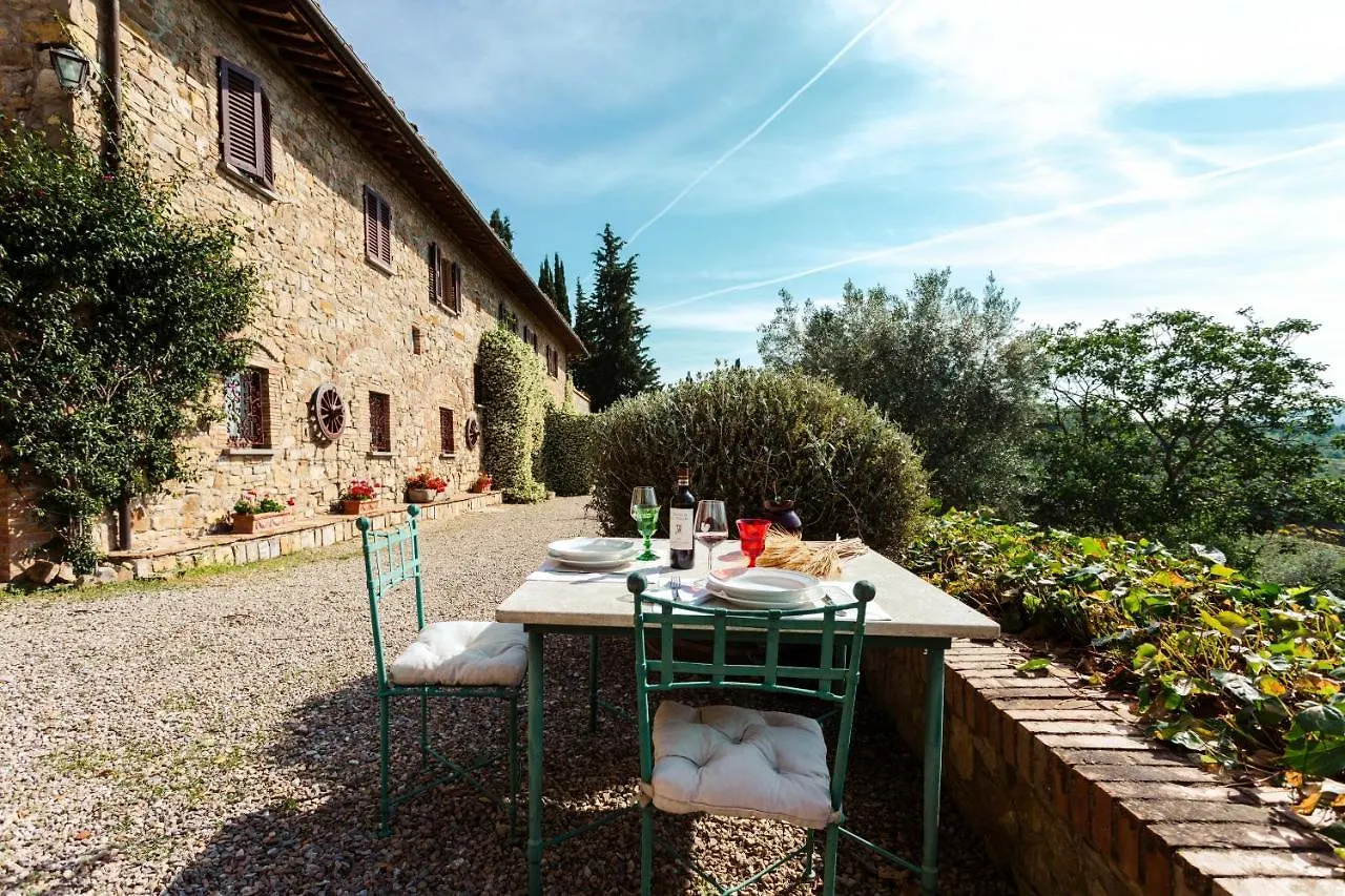 Villa Quercia Al Poggio Barberino di Val dʼElsa 0*,  Italia